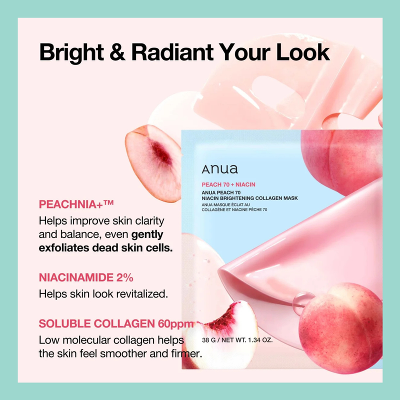 Peach 70 + Niacin Collagen Mask by ANUA 4 sheets — Plump. Glow. FOREVA.