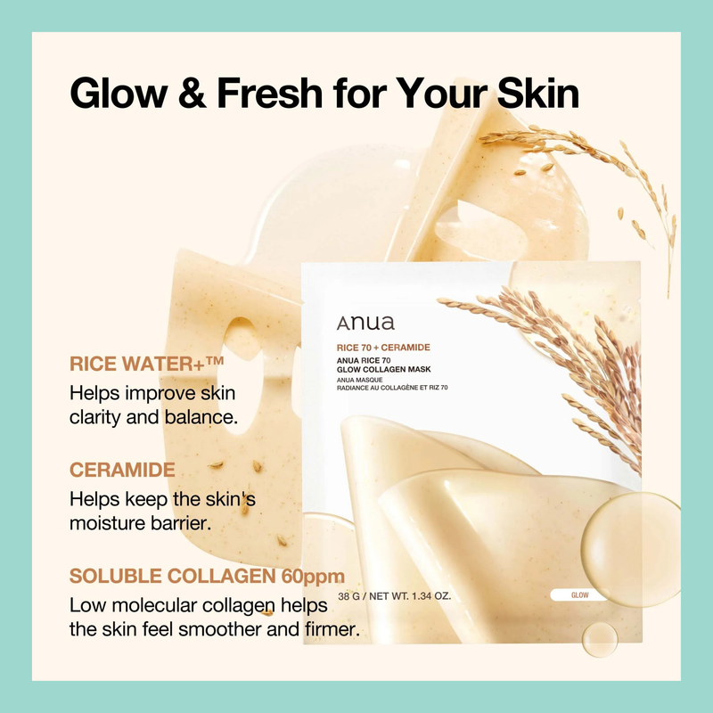 Rice 70 + Ceramide Collagen Mask by ANUA 4 sheets — Restore. Fortify. FOREVA.